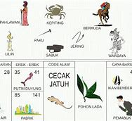 Buku Mimpi 2D Angka